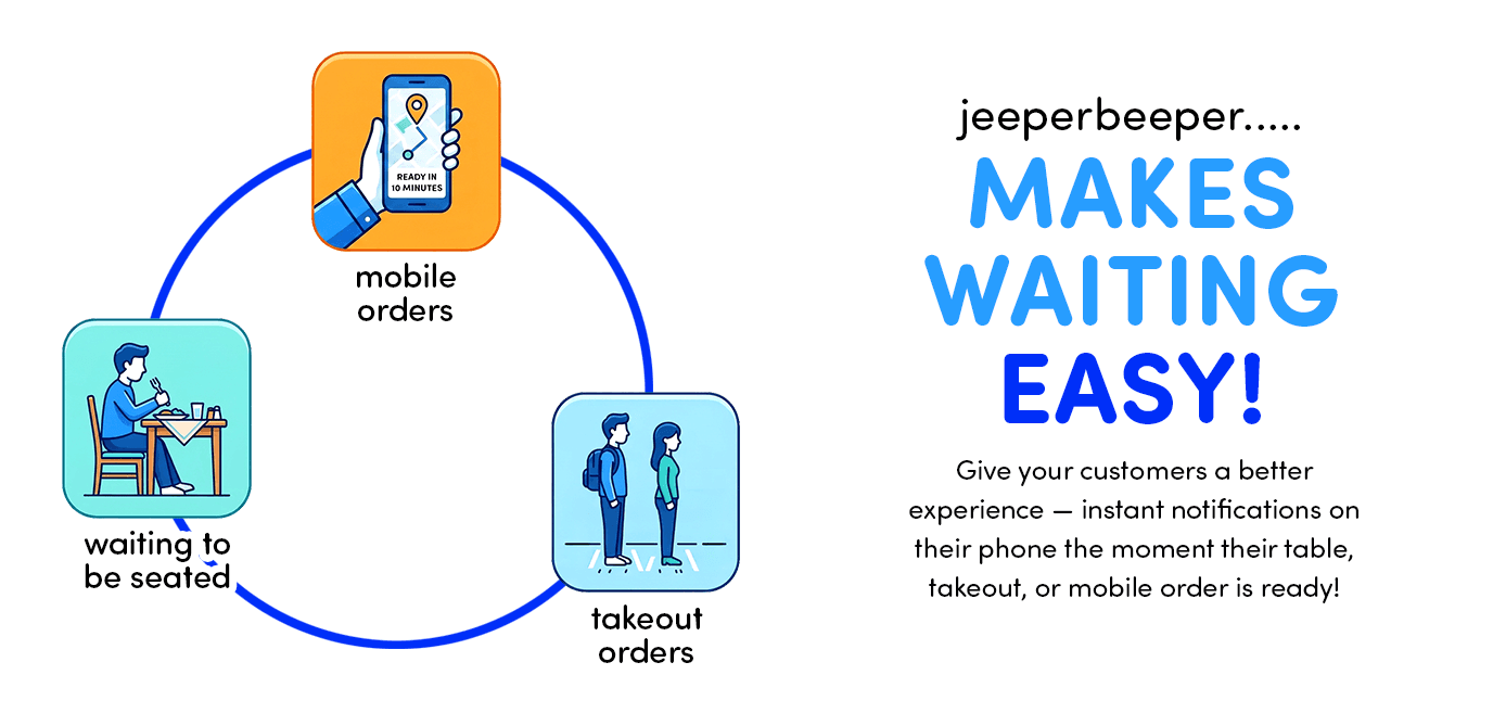 JeeperBeeper Makes Waiting Easy